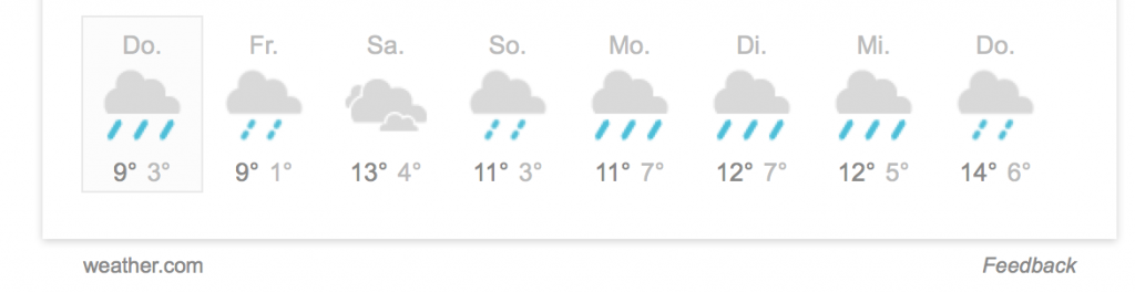 The weather forecast for the next days in Bergen