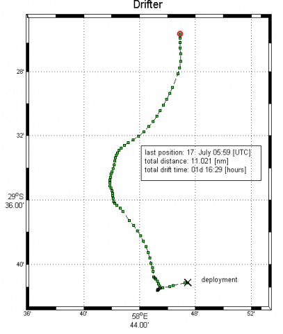 Figure 1a: Drifter trajectory during the 48-hour station (Graph by Tobias Steinhoff).