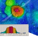 Seamounts on the way to the CCZ. Bathymetric map created with the deep-water multibeam echosounder system of RV SONNE