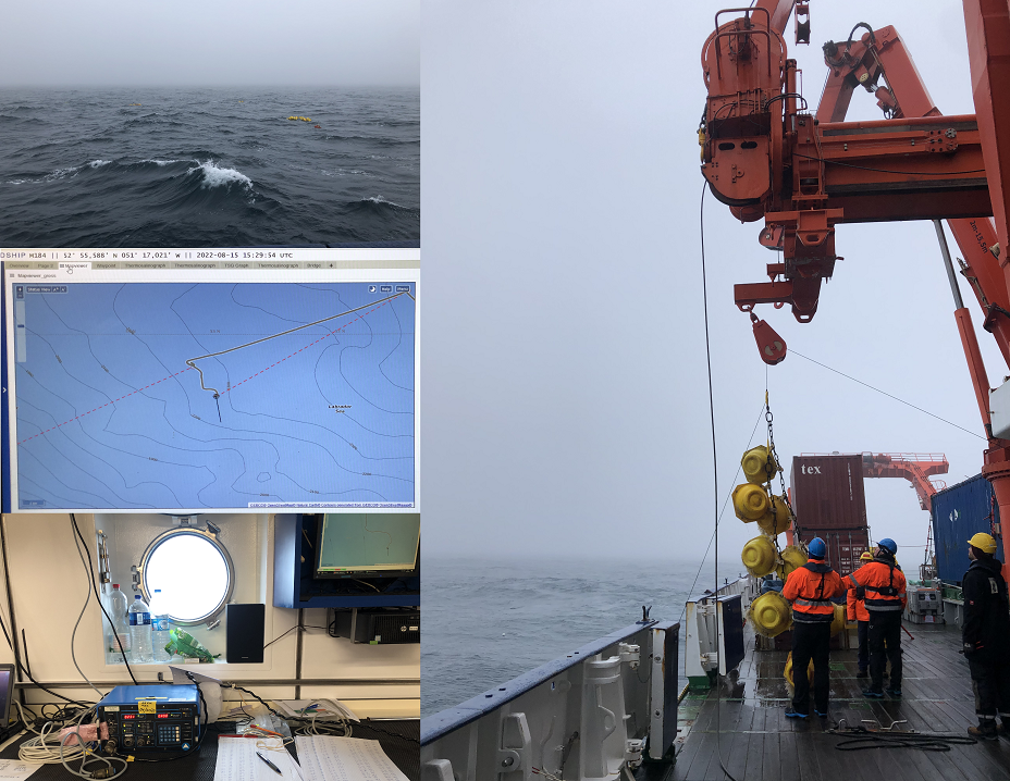 This figure has four panels. (1) The mooring array is floating at the surface of the sea after we remotely detached it from its anchor. (2) Meteor changed its direction many times as we were looking for the mooring array. (3) We obtained the distance between us and the mooring array from an acoustic deck unit. (4) The crew recovering the mooring array with a winch.